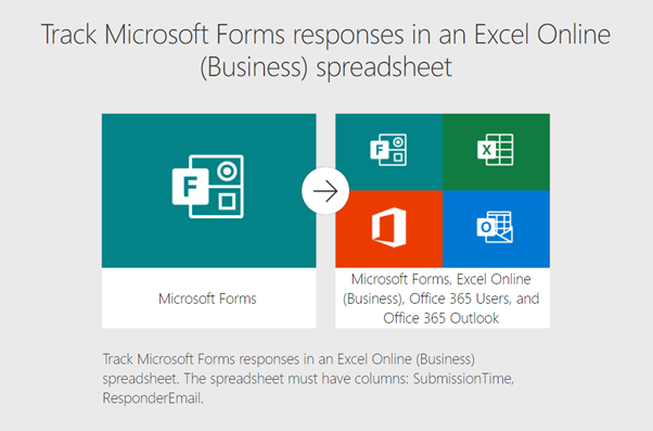 Image for postTrack Microsoft Forms responses
