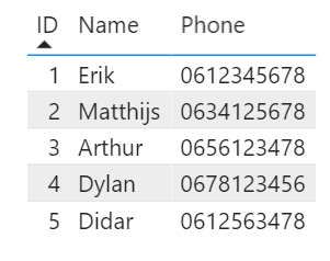 Information in my table