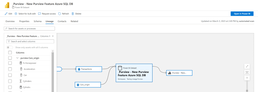 An image showing the lineage between the two tables that were loaded and the Power BI Dataset.