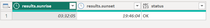 Result of using the sunrise-sunset API in Power BI