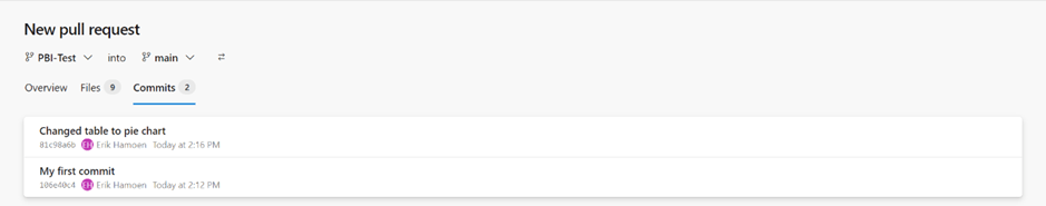 The commits that will be pushed to main.