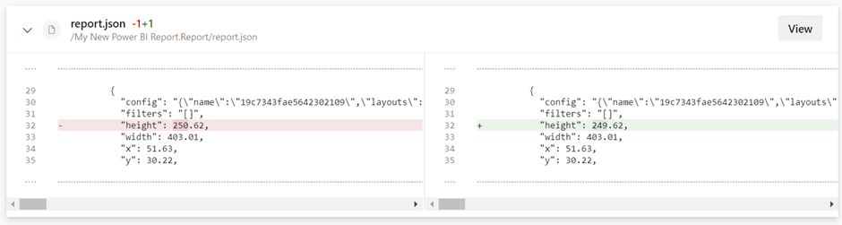 The rows that causes a conflict.