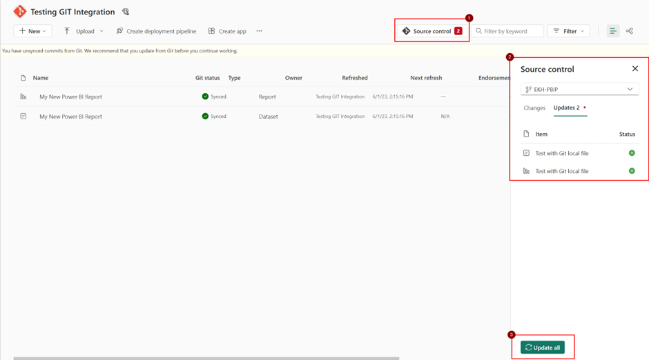 Our update in the Power BI workspace. 