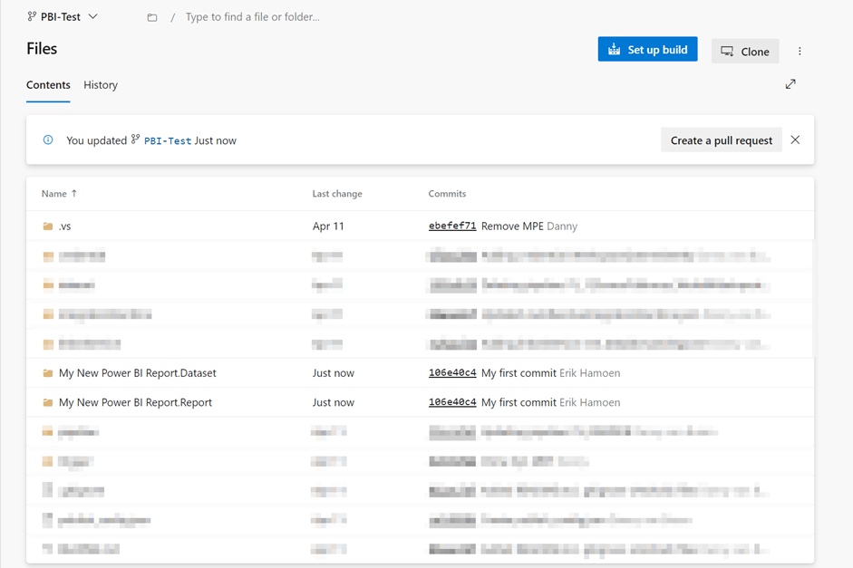 The content inside my branch.