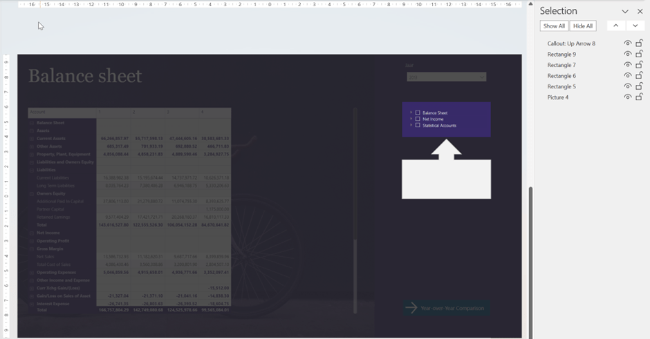 Highlighting the account slicer.