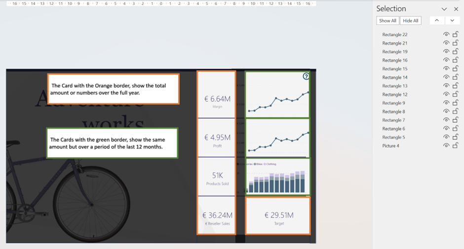 Layover in PowerPoint that shows all the information I want to give to my end users.