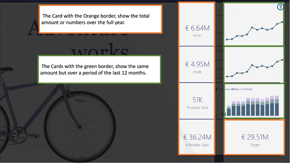 The result of the information bookmark in Power BI.